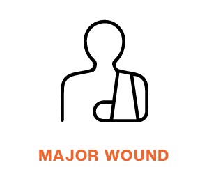 Major Wound